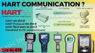 HART Communication Protocol hart communicator hartcommunicator instrumentation typeofhart [upl. by Bayly916]