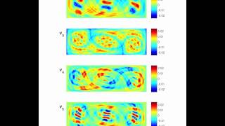 Changing Order of Eigenvectors shorts [upl. by Edelstein]