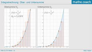 Obersumme Untersumme Flächeninhaltsfunktion bestimmen Q1 GK  LK Hessen [upl. by Danzig38]