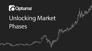 Unlocking Market Phases  Optuma [upl. by Harihat]