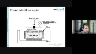 Clase 11 [upl. by Jerol]