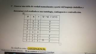 Proposiciones y tablas de verdad [upl. by Anael814]