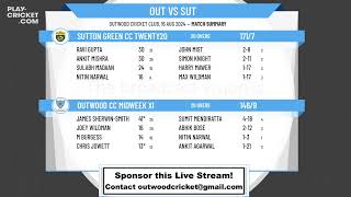 Outwood CC Midweek XI v Sutton Green CC Twenty20 [upl. by Ysdnyl833]