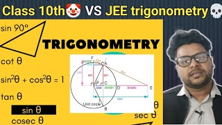 Class 10th Vs JEE Trigonometry [upl. by Sesiom]