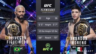 Brandon Moreno vs Deiveson Figueiredo 4  UFC 283  The History [upl. by Pederson]