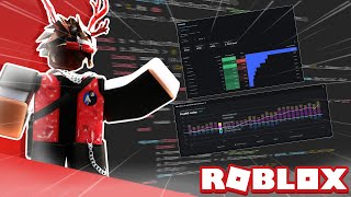 Roblox Development  Funnel amp Economy Events NEW Player Analytics [upl. by Kamat]