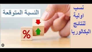 نسب اولية لنتائج البكالوريا BAC 2024 [upl. by Danyelle]