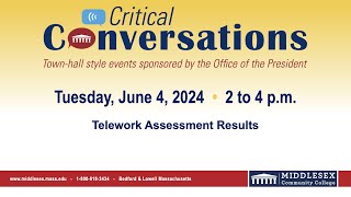 Critical Conversation Recording June 2024 [upl. by Christen]