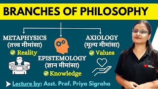 Metaphysics Epistemology and Axiology  Branches of Philosophy [upl. by Inaluiak79]