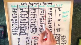 Bank Reconciliation Process Explained [upl. by Mchail]