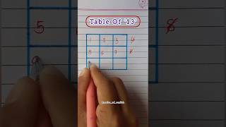 Table Of 13  maths shorts tabletrick tableof13 [upl. by Keeley378]