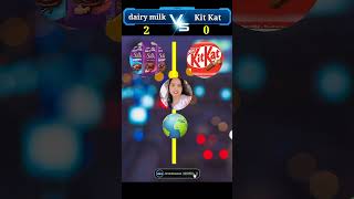 Dairy milk vs kit kat Comparison Video Part 17 dairymilk kitkat shorts comparison [upl. by Edra]