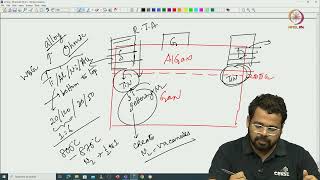 Lec DB 30 AlGaNGaN HEMT device basics current collapse amp passivation [upl. by Menzies]