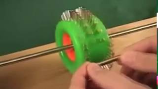 Unbelievable Magnetic field  Evolution of Perpetual Motion wwwionspropulsioncom [upl. by Moll411]