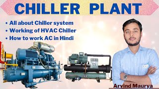 Chiller plant in Hindi working principle of Chillerwhat is HVAC Chiller systemrasayanclasses [upl. by Dewhurst]