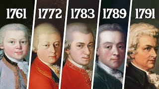 The Evolution of Mozarts Music 17611791 [upl. by Adala]