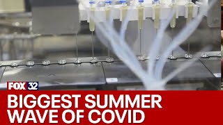 US gets biggest summer wave of COVID19 in 2 years [upl. by Niarb]