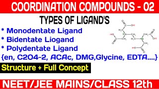 Types of ligands Monodentate Ligand Bidentate Ligand Coordination Compounds for NEET JEE class 12 [upl. by Dario912]