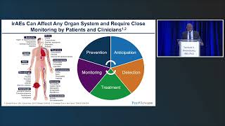 Improving Outcomes in SCLC Through Optimal Integration of the Latest Therapies Expert Perspectives [upl. by Abrahan]