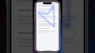 Optimised Battery Charging on iPhone Improve lifespan [upl. by Rebbecca]