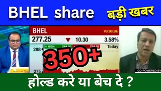 BHEL share latest news today BHEL share news today Target price share analysis [upl. by Murray735]