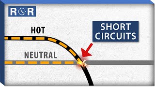 What is a Short Circuit  Repair and Replace [upl. by Derian]