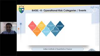 Operational Risk Management Webinar  IIQF Free Series of Webinars  Deep Dives with IIQF Experts [upl. by Shaddock]