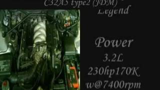 Honda Engines C Series [upl. by Nnazil]