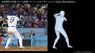 大谷翔平の打撃フォーム解析 スローモーション 2024年 第1号ホームラン 【横背面から】 [upl. by Isawk]