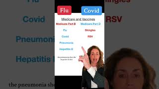 greenscreen Some vaccines are paid under Medicare Part B and some are under Part D [upl. by Ydnew]