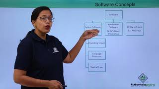 Software Concepts [upl. by Notsew]