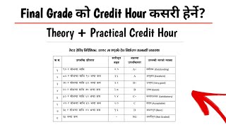 Final Grade को Credit Hour कसरी हेर्ने  NEB Result Grading System [upl. by Otsuaf]