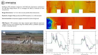 blastFoam  Comparison with FieldScale HSE Experiments [upl. by Bronny643]