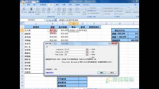 【Excel 2007】密技 IF 函數的應用計算業績獎金 [upl. by Iline663]