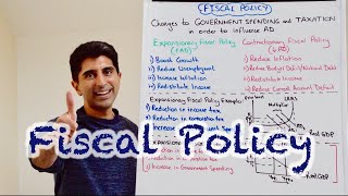 Y1 30 Fiscal Policy  Government Spending and Taxation [upl. by Ydisahc]