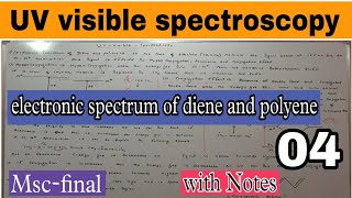 uv visible electric spectra of diene and polyene  uv visible spectroscopy [upl. by Haneen]