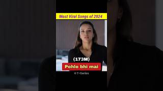 Most Viral Songs of 2024 [upl. by Ial409]