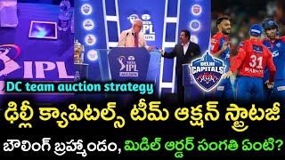 IPL 2024 Delhi capitals team auction strategy [upl. by Yadrahs438]