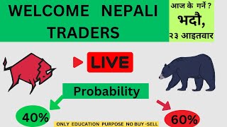 NEPSE LIVE  AI CHART OBSERVE TECHNICAL ANALYSIS SHAREMARKET NEPAL [upl. by Annoik]