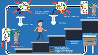 HOW TO WIRE A 3 WAY SWITCH WITH MULTIPLE LIGHTS  WIRING CONNECTION  WIRING DIAGRAM [upl. by Nirat]