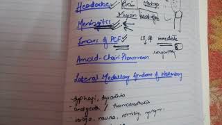 IMPORTANT clinicals of MEDULLA OBLONGATA [upl. by Risley830]