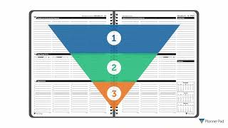 Planner Pad Organizer  Exclusive Funneling System to Get More Done [upl. by Arahas947]