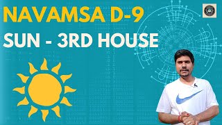 Sun in 3rd House in D9 Navamsa Chart  Vedic Astrology [upl. by Aisenet]