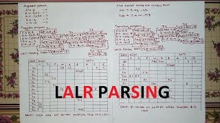 LALR parsing in Hindi  Compiler Design  Example 3 [upl. by Loginov289]