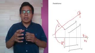 Paralelismo entre dos rectas Geometría Descriptiva [upl. by Zerk]