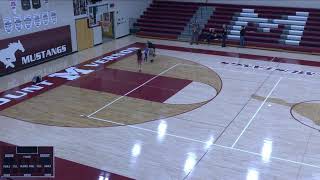 Achieve Scrimmage Mount Vernon vs Mediapolis Girls Basketball [upl. by Divaj564]