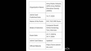 Army Public Schools APS Army Welfare Education Society AWES PGT TGT PRT 2024 Admit Card [upl. by Molini875]