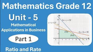 Maths Grade 12 Unit 5 Mathematical Applications in Business  Part 1 Ratio and Rate New Curriculum [upl. by Adonis]