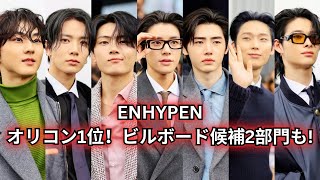 ENHYPENs RISE to Fame SECRET Revealed [upl. by Alleunam]