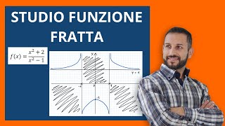 STUDIO DI UNA FUNZIONE RAZIONALE FRATTA  Primo modo [upl. by Marcellina]